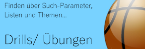 Drills/ Übungen für das Basketballtraining oder dem Schulsport